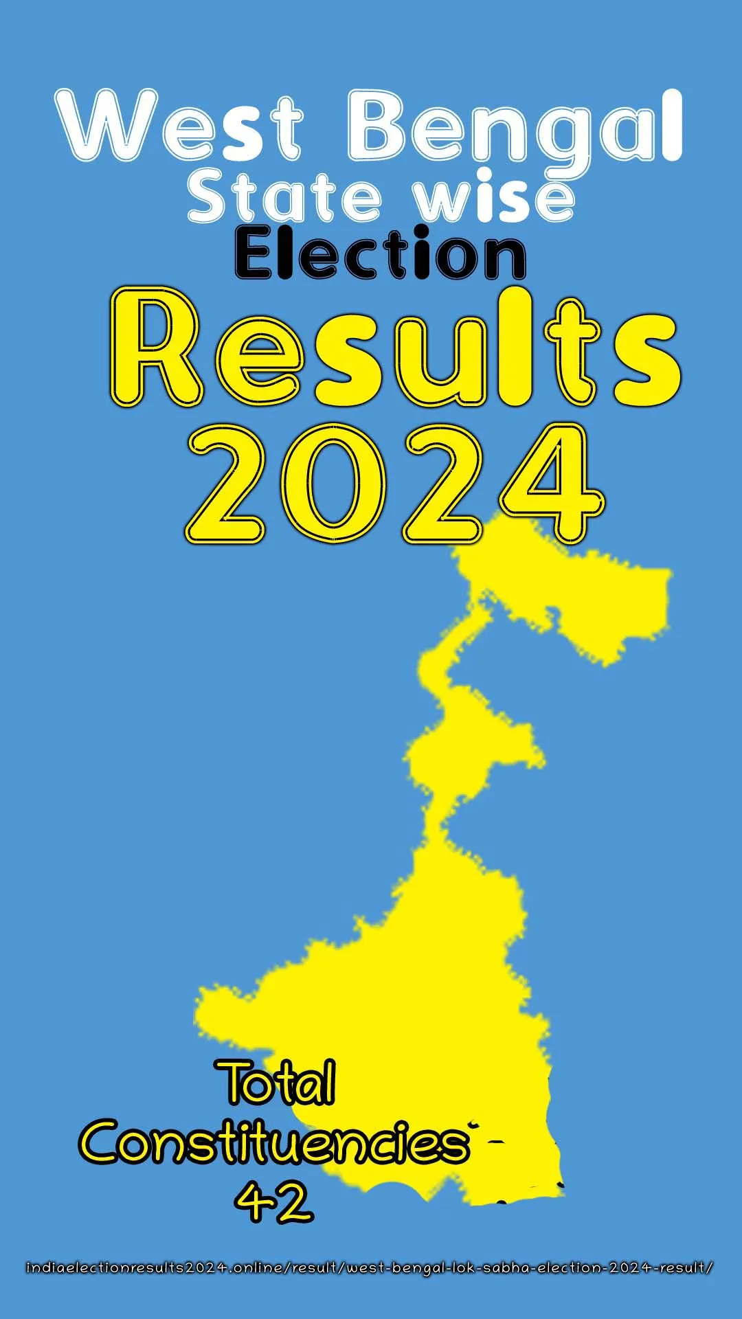 bengal election result — IN news
